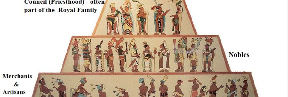 Aztecs, Incas, and Mayans
